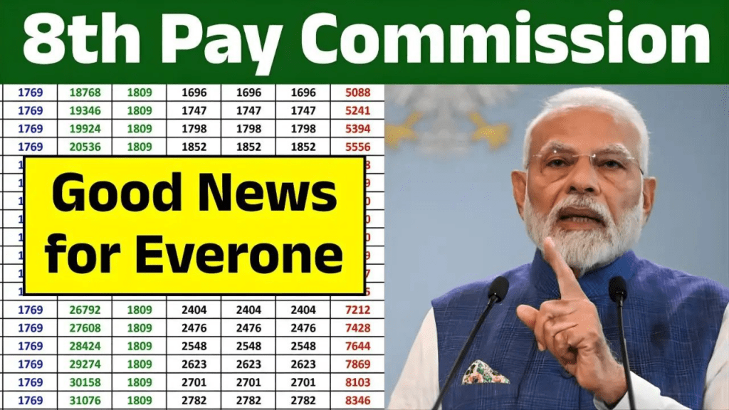 India pay commission discussion scene reflecting widespread interest in wage restructuring
